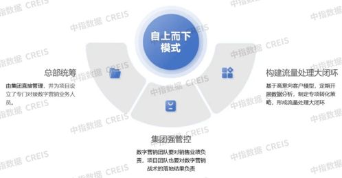 深圳金地环湾城售楼处 销售中心 网站 营销中心 楼盘详情 房价 户型