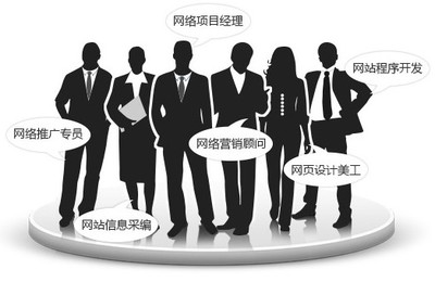 漯河网络营销策划|网络推广外包瀚银网络营销外包