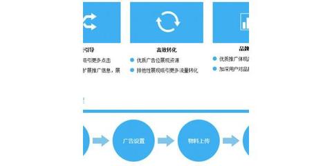 海门网络营销策划 免费设计高效营销方案，助力企业线上突破