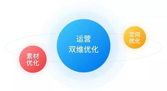 破局同质化 金融品牌网络营销的创新路径与策划之道