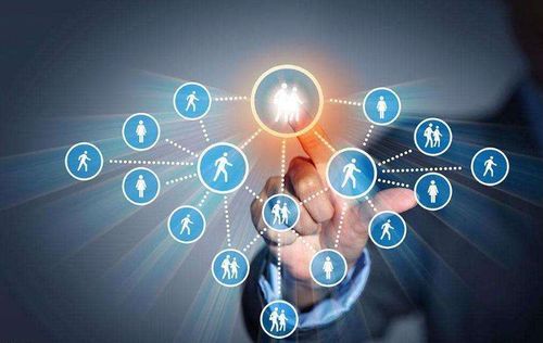 从创意到触达 二维码名片制作、广告策划与全渠道营销实战指南